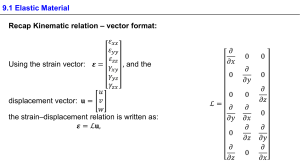 Elastic Material: Kinematic Relations & Yield Criteria