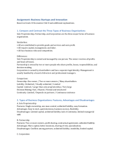 Grade 10 Economics Assignment: Business Startups & Innovation