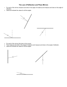 Law of Reflection and Plane Mirrors Worksheet