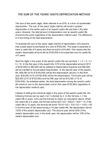Sum of Years' Digits Depreciation Method
