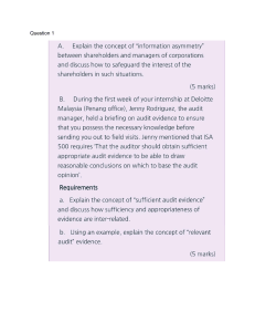 Audit Evidence & Information Asymmetry Questions