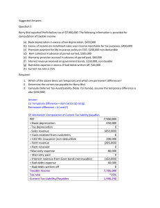 Tax Accounting Problems: Current & Deferred Tax