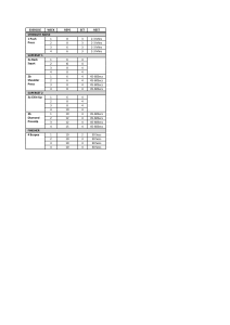 4-Week Strength Training Workout Plan