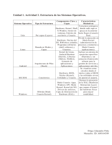 Comparaci&oacute;n de Estructuras de Sistemas Operativos