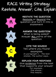 RACE Writing Strategy: Restate, Answer, Cite, Explain