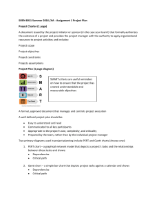 SOEN 6011 Project Plan Assignment