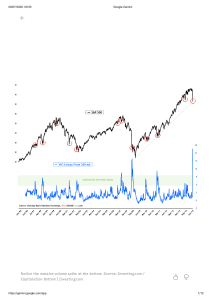 Day Trading for Beginners: 5,000 INR Capital & Risk Management