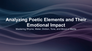 Poetic Elements & Emotional Impact: A Guide