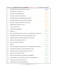 Principles of Economics: Table of Contents