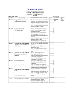 Grange School Year 8 Chemistry Christmas Term Syllabus 2025/2026