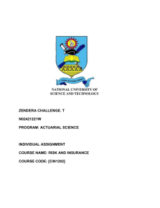 Characteristics of Insurable Risk: University Assignment