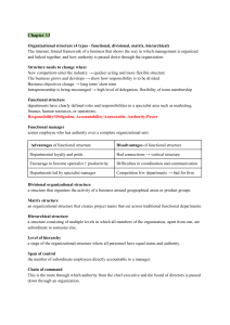 Organizational Structure Chapter 13: Types and Concepts
