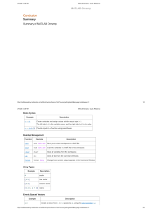 MATLAB Onramp Quick Reference Guide