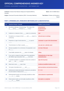 Answer Key: SPM Internal Assessment Exam - DDMCH
