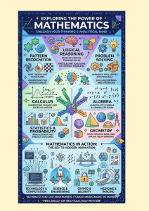 Exploring the Power of Mathematics: Key Concepts and Applications