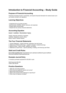 Introduction to Financial Accounting Study Guide