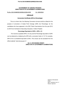 GPA to Percentage Conversion for AP SSC (2012-2019)