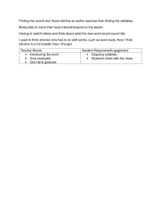 Phonics Teaching Strategies: Teacher Moves & Student Engagement