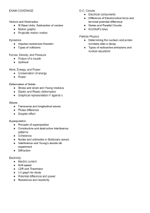 Physics Exam Syllabus: Topics Covered