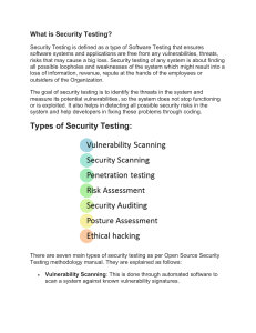 What is Security Testing? Types & Methodologies