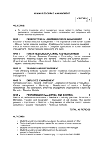 II-Sem-Human Resource Management