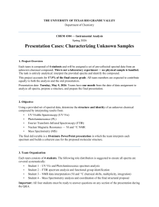 CHEM 4304 Instrumental Analysis Project: Unknown Sample Characterization