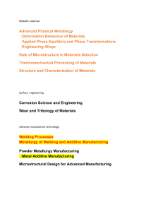 Advanced Materials Science & Metallurgy Topics