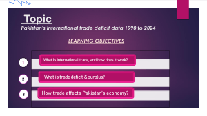 Pakistan's International Trade Deficit Data 1990-2024