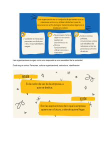 Fundamentos de Organizaciones y Emprendimiento