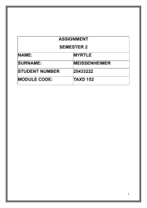 Taxation Assignment: Sole Proprietorship, VAT, and Taxable Income