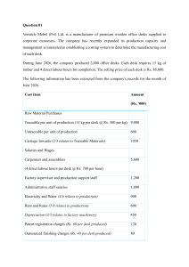 Cost Accounting Problem: Versatile Mebel (Pvt) Ltd.