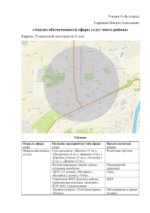 Анализ обеспеченности услуг в Демском районе Уфы