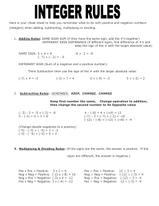 Integer Rules Cheat Sheet: Adding, Subtracting, Multiplying, Dividing