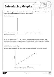 Introducing Graphs - Basic Concepts for Students