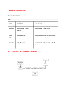 Modes of Communication: Broadcasting vs Point-to-Point