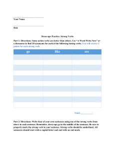 Strong Verbs Worksheet: Dress-ups Practice