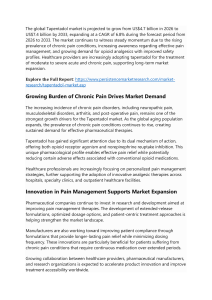 Tapentadol Market Size, Growth, Trends 2026-2033