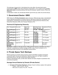 ISRO & Private Space Tech Salaries in India