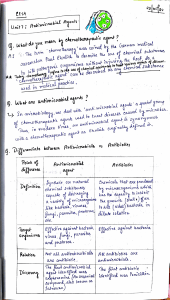 Unit 7: Antimicrobial Agents - Q&A & Comparison