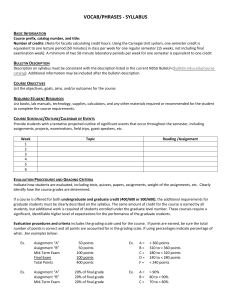 NDSU Syllabus Template for Course Planning