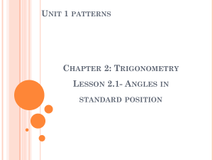 Angles in Standard Position - Trigonometry Lesson