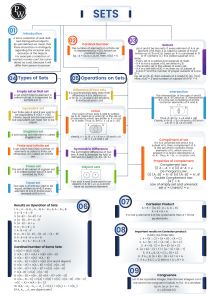 Sets in Mathematics: Definitions, Operations & Properties