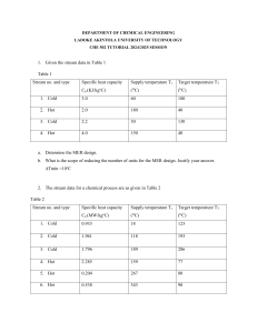 CHE 502 Tutorial 2024/2025: Heat Exchanger Network Design