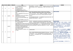醫學考試題庫與答案
