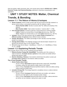 SCH3U Unit 1 Study Notes: Matter, Chemical Trends, Bonding