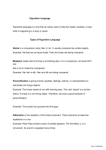 Figurative Language: Definitions & Examples