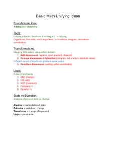 Basic Math Unifying Ideas: Foundational Concepts