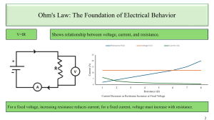 Ohm's Law: Electrical Behavior Foundation