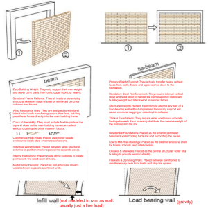Infill vs Load-Bearing Walls: Structural Engineering Guide