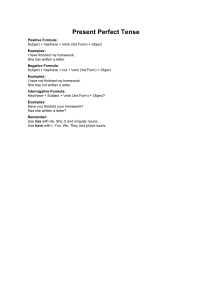 Present Perfect Tense: Formulas and Examples